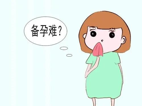 三代胚胎篩查結(jié)果報告怎么看？還要檢查什么？